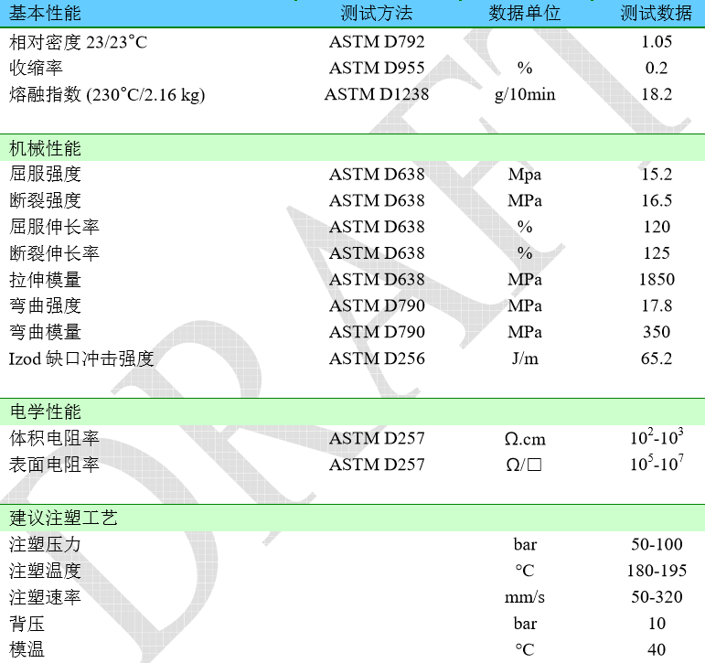 碳纳米管分析图.png