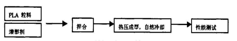 4e4eecc8e74abe5c669304d423522ec.png