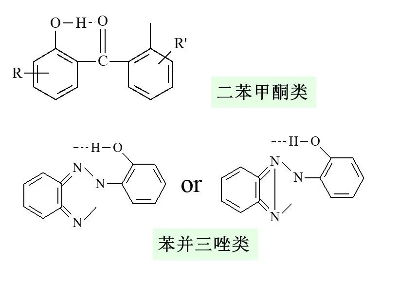 塑料添加剂的分类及各种添加剂的选用原则